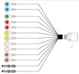 Przewód EMG - 5 kanałowy powierzchniowy + 1 kanał do elektrod wewnętrznych 